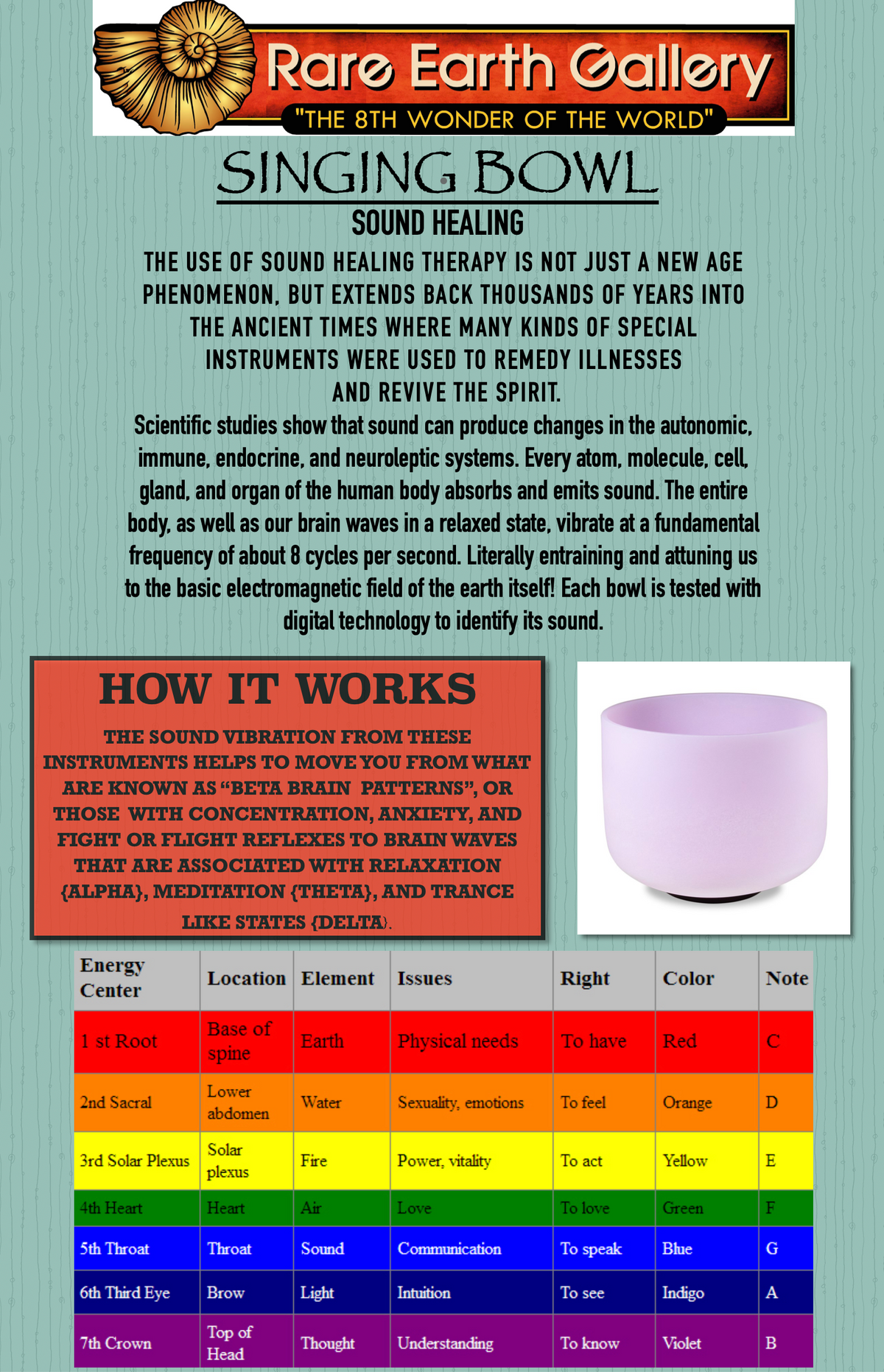 Singing bowl sound healing infographic with chakra note-and-color chart and lavender bowl