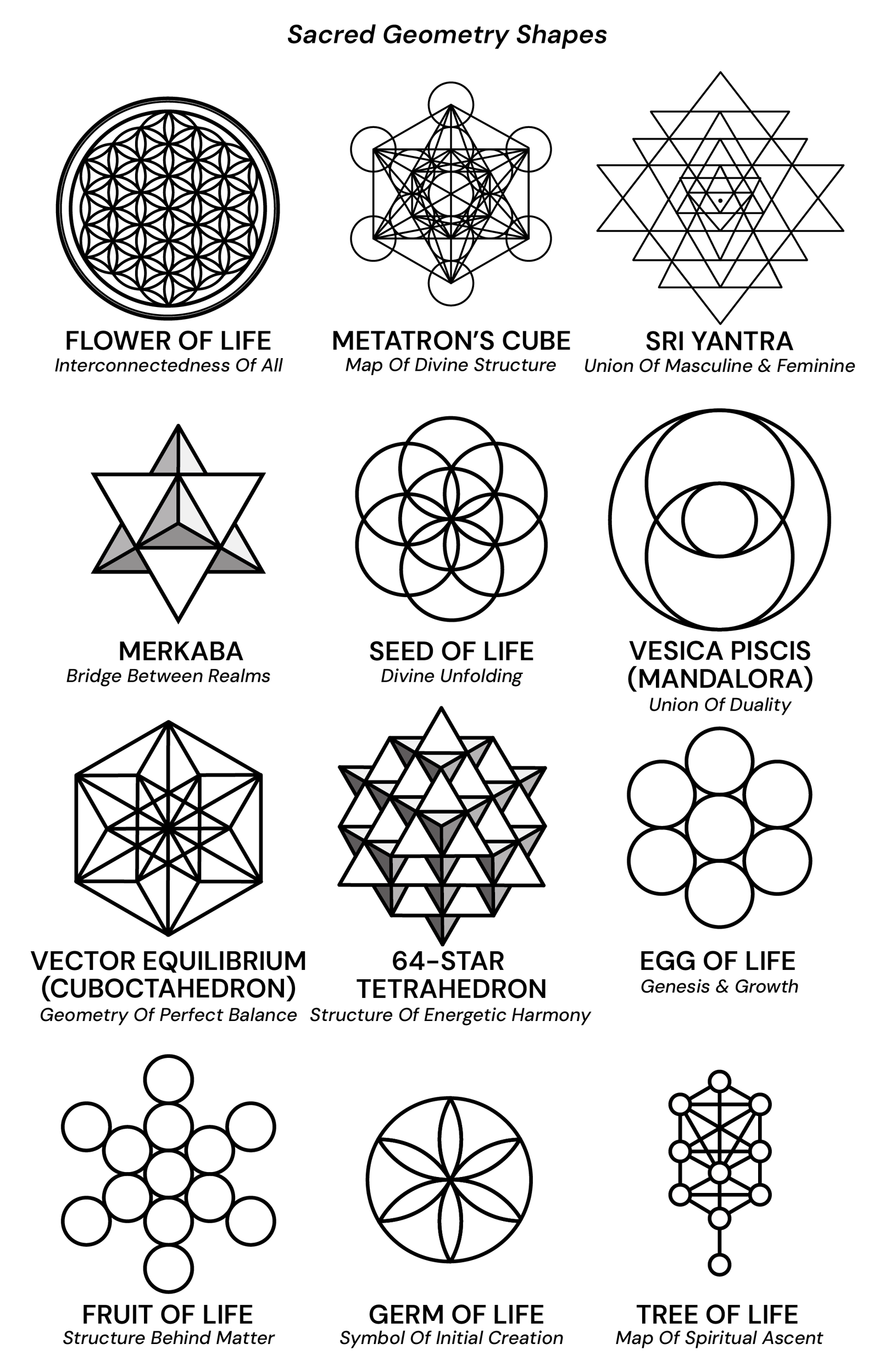 sacred geometry shapes and patterns