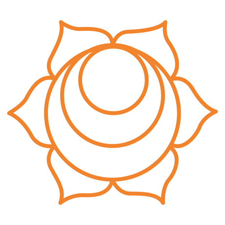 Sacral Chakra