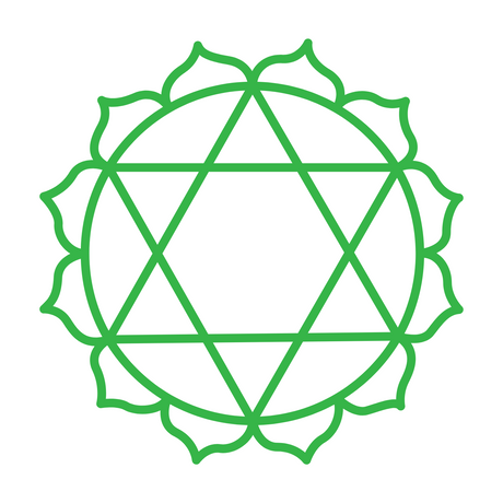 Heart Chakra