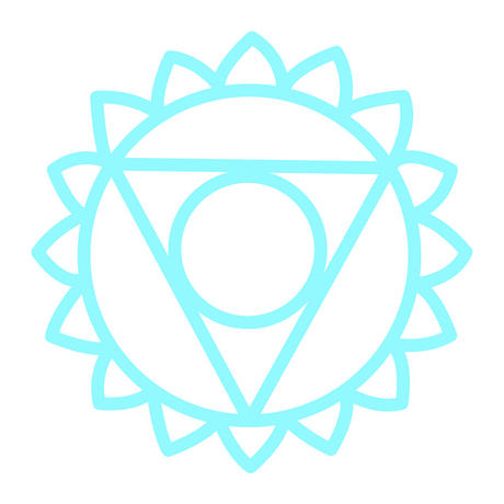 Throat Chakra