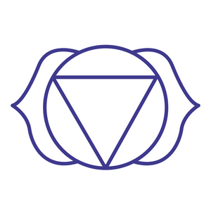 Third Eye Chakra