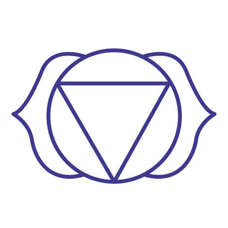Third Eye Chakra