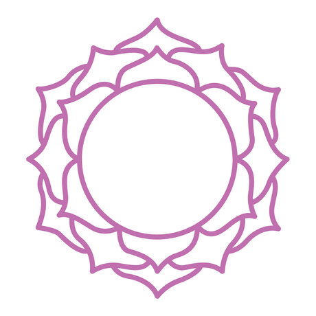 Crown Chakra