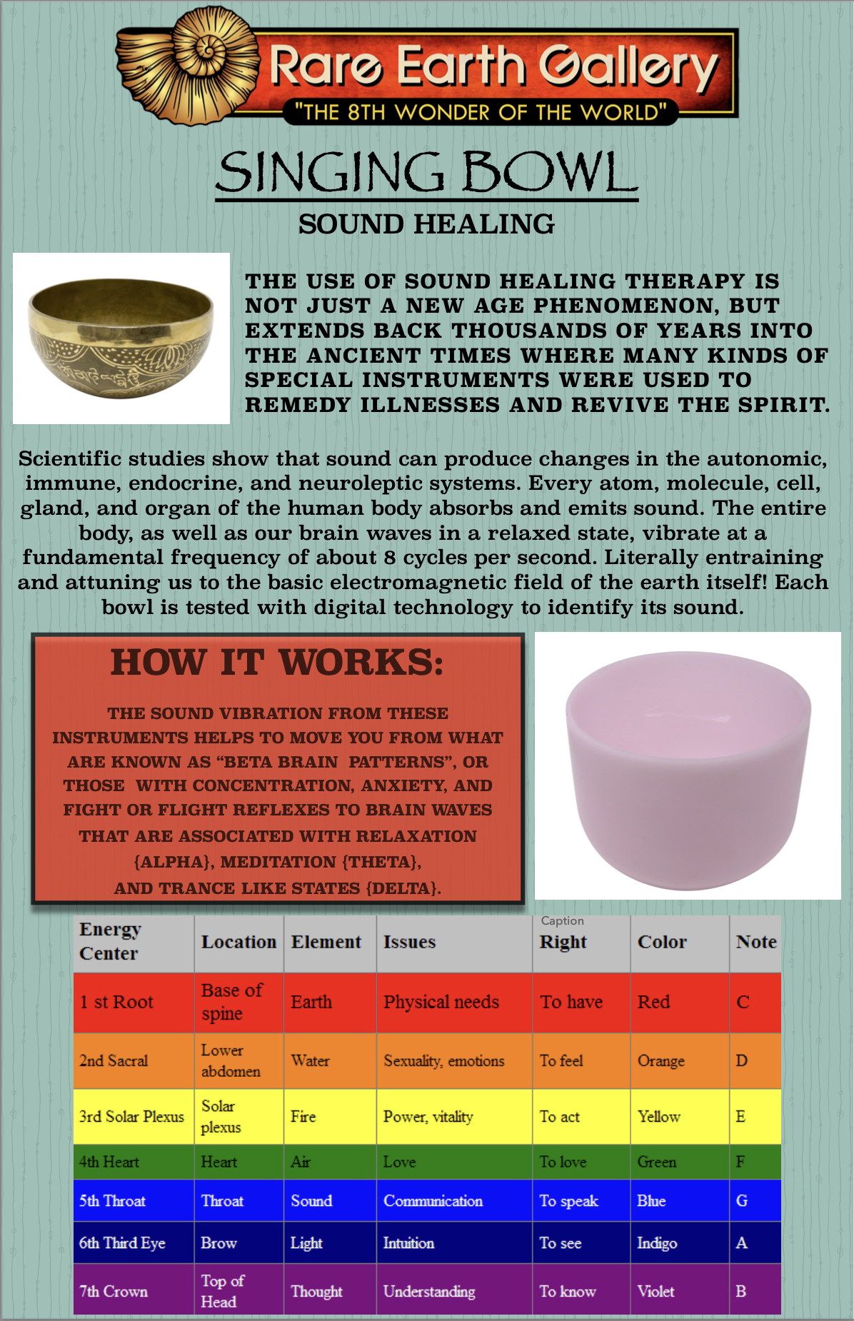 Singing bowl sound healing infographic with chakra note and color chart