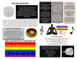 Sound healing infographic explaining crystal singing bowls, chakras and bowl care