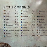 Arizona Mineral Treasure Map
