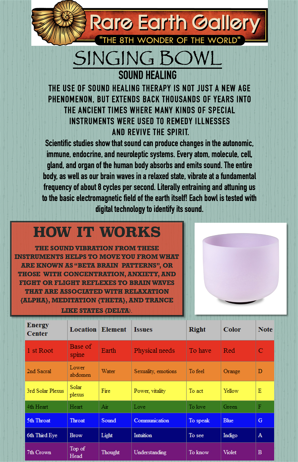 Singing bowl sound healing infographic with chakra note and color chart