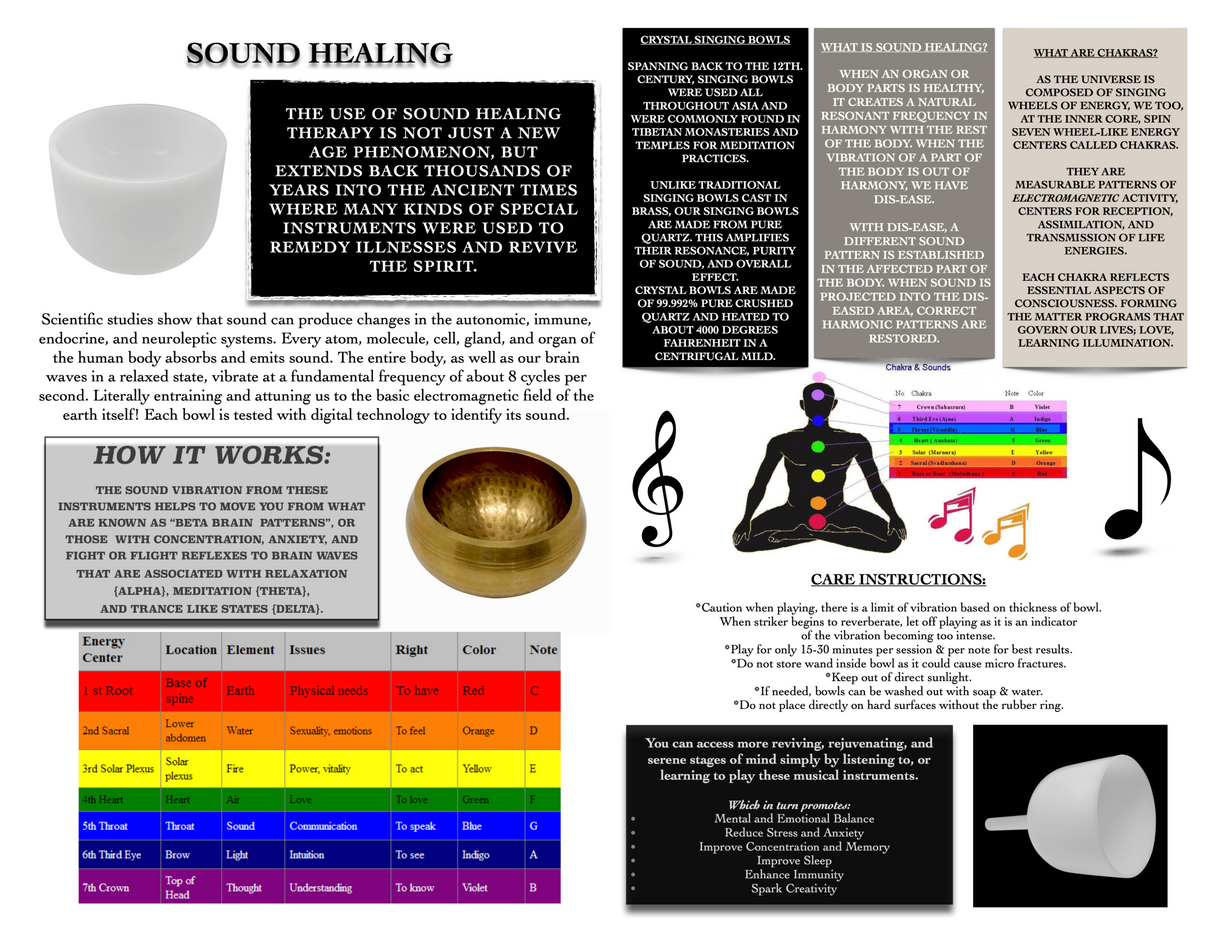 Sound healing and chakra chart infographic for amethyst quartz singing bowls