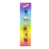 View of 7 Chakra Magnet Set - Set 9 with Quartz Crystal, Amethyst Crystal, Raw Chrysocolla from AZ, Raw Rose Quartz from Brazil, Tumbled Tigers Eye, Citrine Crystal Cluster & Tumbled Red Jasper