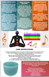 Crystal singing bowl sound healing and care instructions infographic with chakra chart