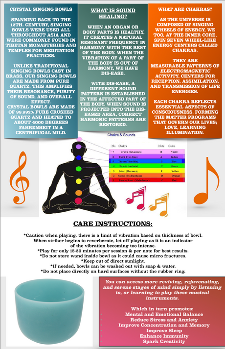 Crystal singing bowl sound healing and care instructions infographic with chakra chart